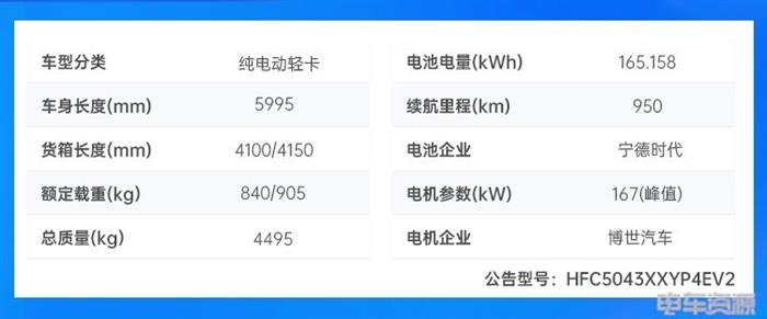 三元锂“返场” 商用车干线物流迎来新拐点？