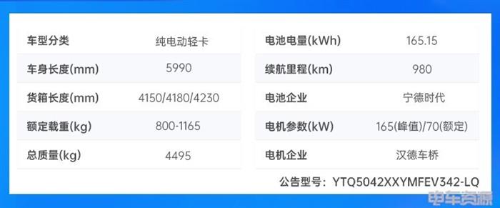 三元锂“返场” 商用车干线物流迎来新拐点？
