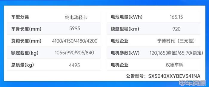 三元锂“返场” 商用车干线物流迎来新拐点？