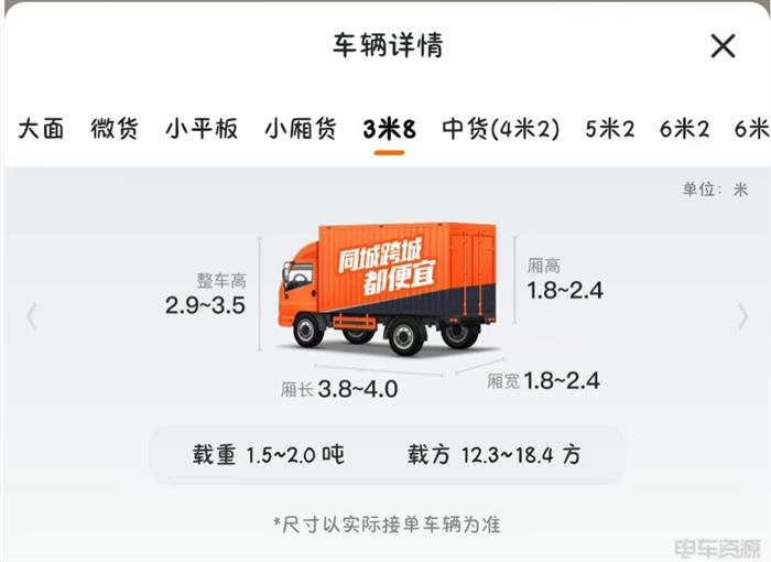 货拉拉第二款车要来了，你买不买？