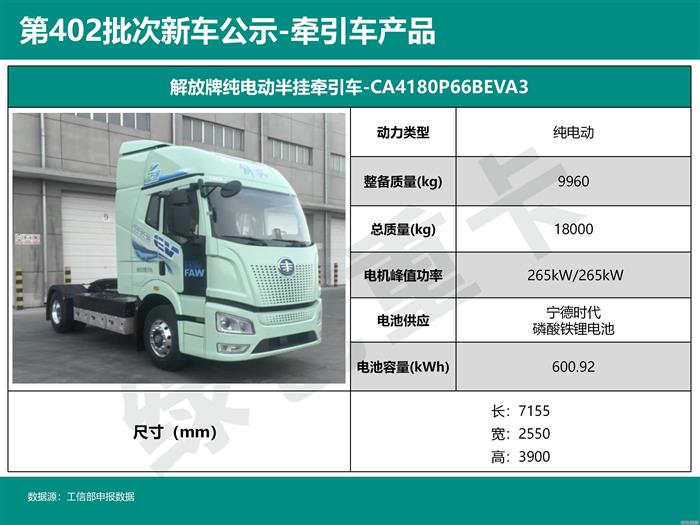 轻卡“爆改”牵引车？电驱桥产品批量登场 | 402批新车公示牵引车分析