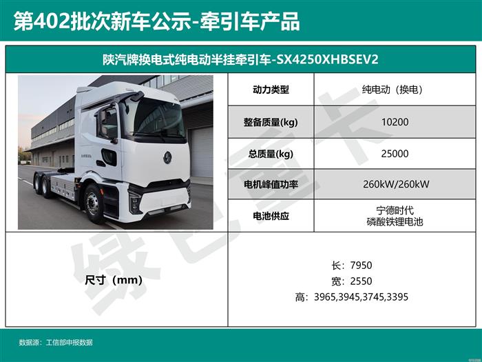 轻卡“爆改”牵引车？电驱桥产品批量登场 | 402批新车公示牵引车分析