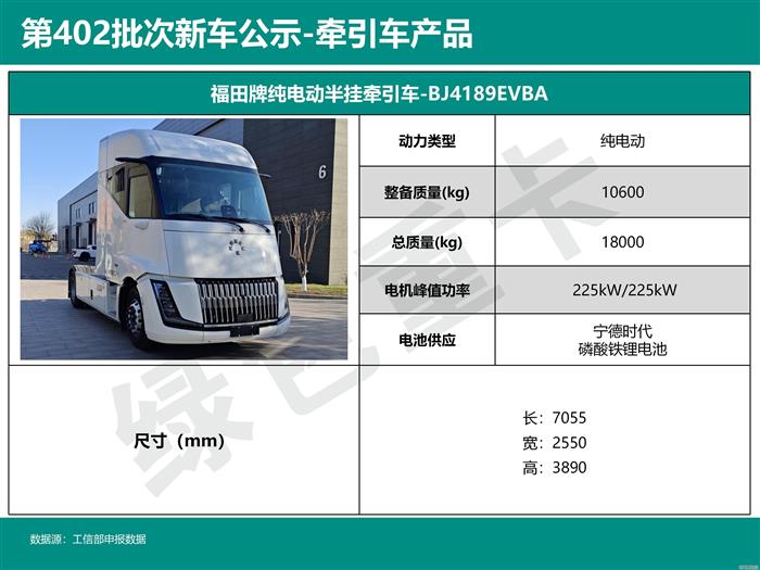 轻卡“爆改”牵引车？电驱桥产品批量登场 | 402批新车公示牵引车分析