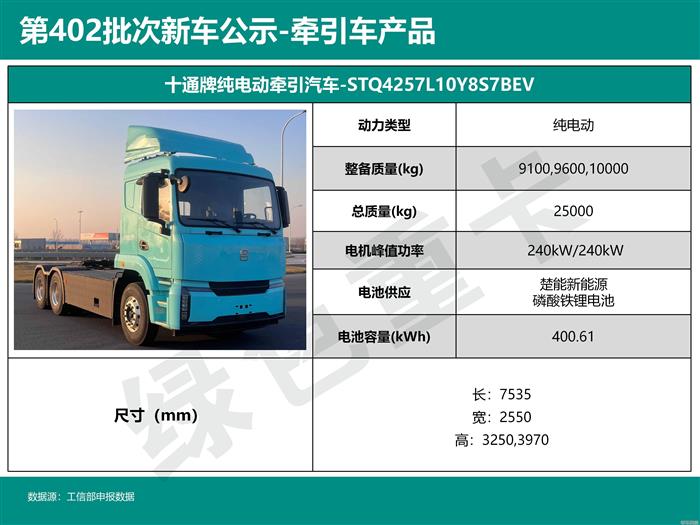 轻卡“爆改”牵引车？电驱桥产品批量登场 | 402批新车公示牵引车分析