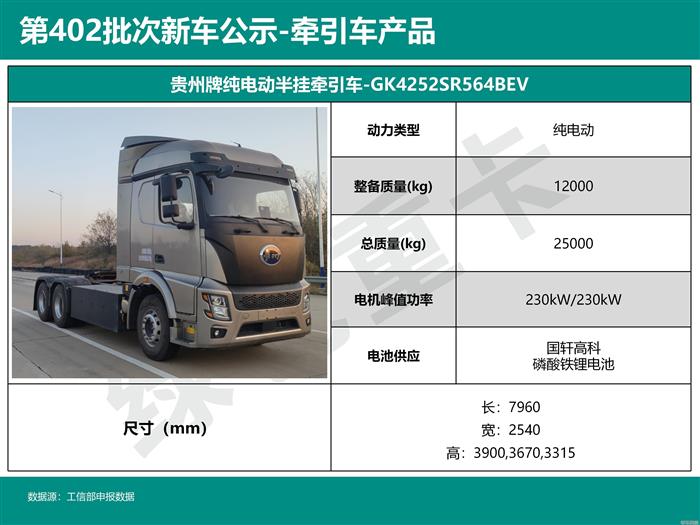 轻卡“爆改”牵引车？电驱桥产品批量登场 | 402批新车公示牵引车分析