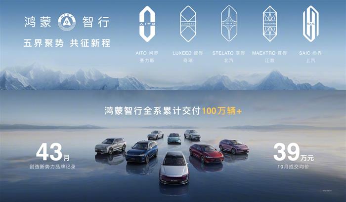 鸿蒙智行“五界”齐聚 官宣战略合作全面深化 2026年或将上市10余款新车