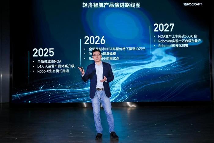 轻舟智航亮家底：单征程6M城市NOA上车、VLA与世界模型重磅亮相