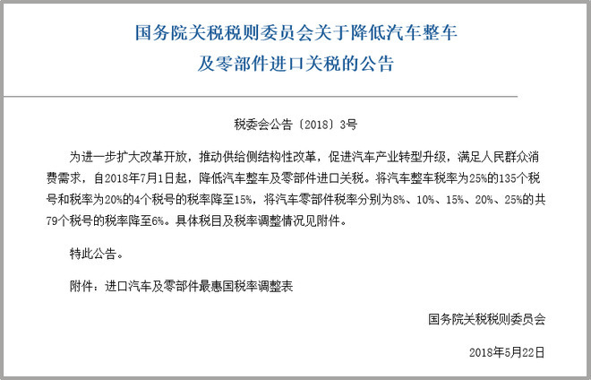 Jeep大切诺基降价,汽车进口关税 Jeep大切诺基降价,汽车进口关税