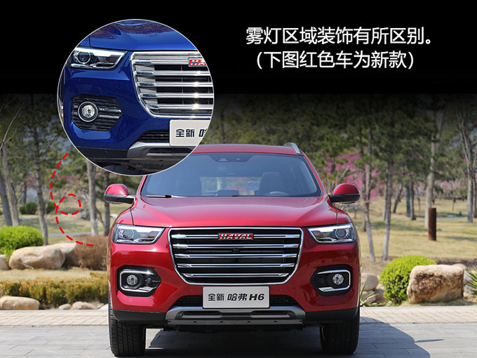 新车，哈弗H6，哈弗H6上市