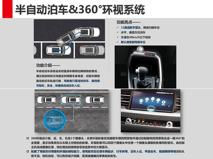 新车，哈弗H6，哈弗H6上市