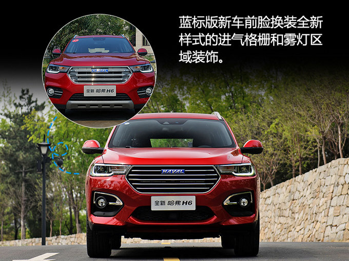 新车，哈弗H6，哈弗H6上市