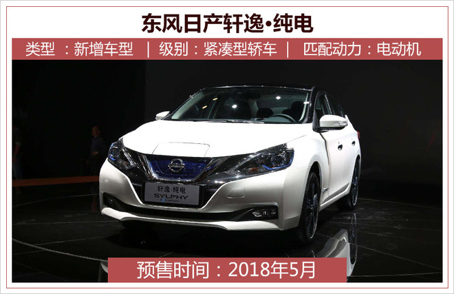 新车，轩逸纯电动,新车上市
