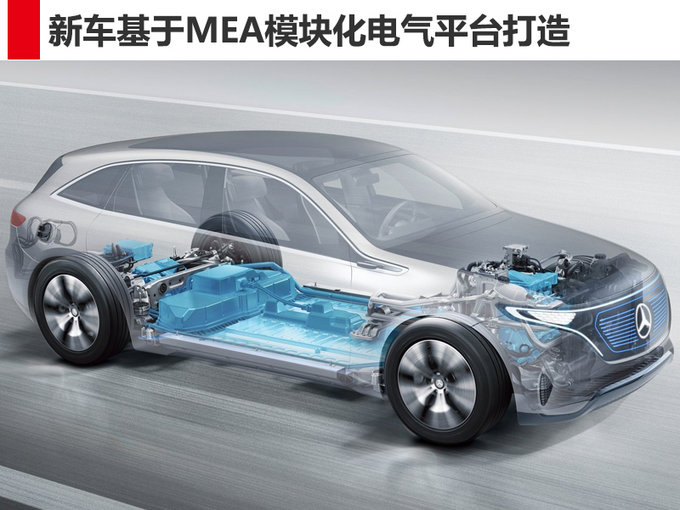 SUV,奔驰EQC,纯电动SUV,续航里程 SUV,奔驰EQC,纯电动SUV,续航里程