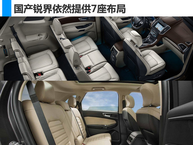 新车，长安福特新锐界配置,长安福特新锐界上市时间