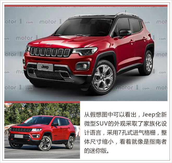 菲亚特未来规划,马尔乔内