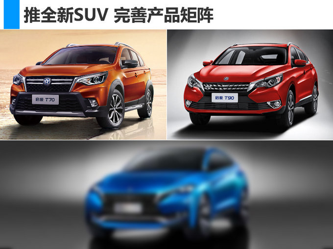 SUV,Ʒ滮SUV綯