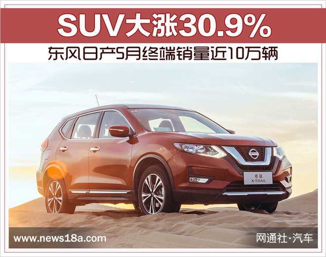 SUV，销量，东风日产，东风日产,5月销量,SUV