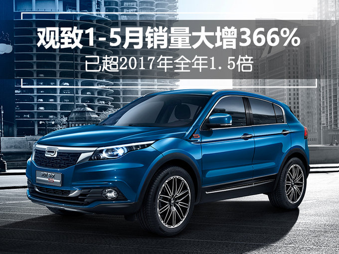 销量,观致销量,宝能 销量,观致销量,宝能