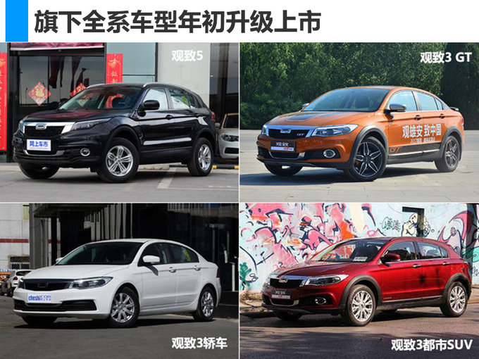 销量,观致销量,宝能 销量,观致销量,宝能