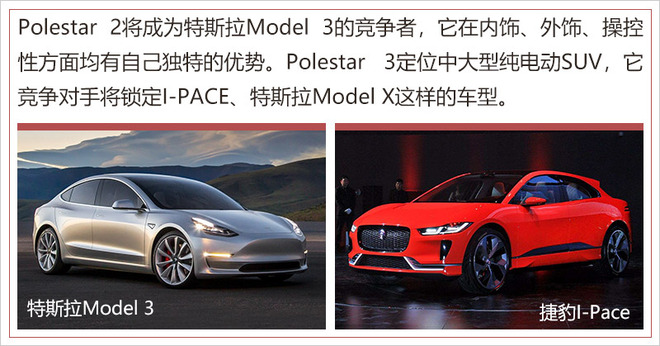 新车,沃尔沃,Polestar 1,Polestar 2 新车,沃尔沃,Polestar 1,Polestar 2
