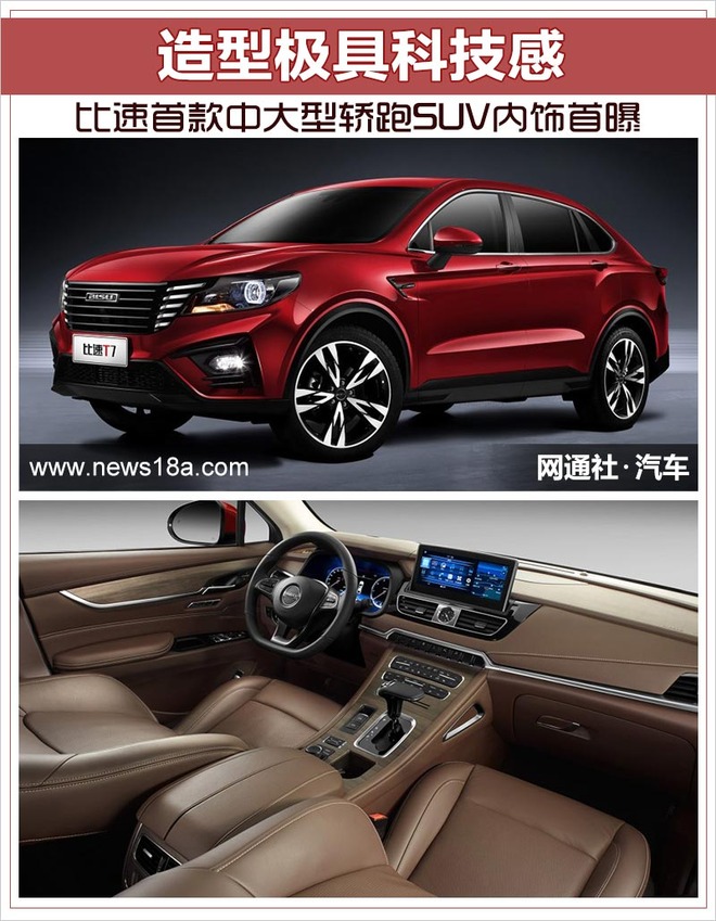 SUV，比速新车,比速轿跑SU