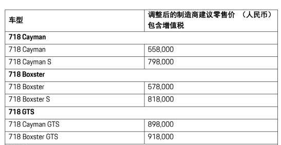 卡宴,991，保时捷降价