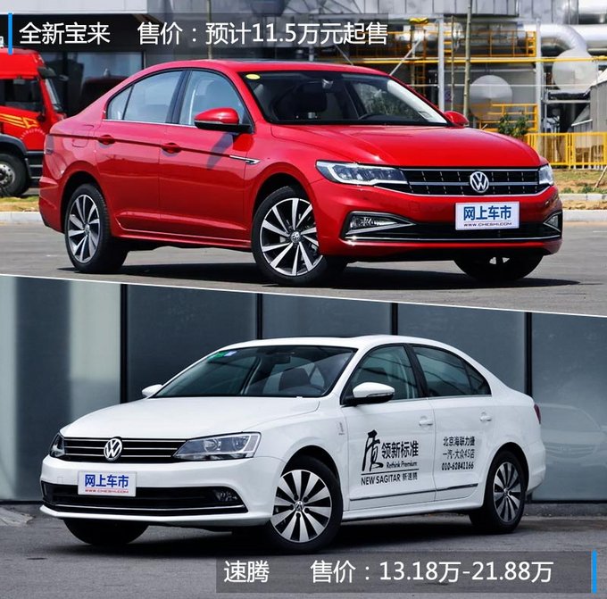 速腾，新宝来配置,新宝来价格，新宝来上市时间