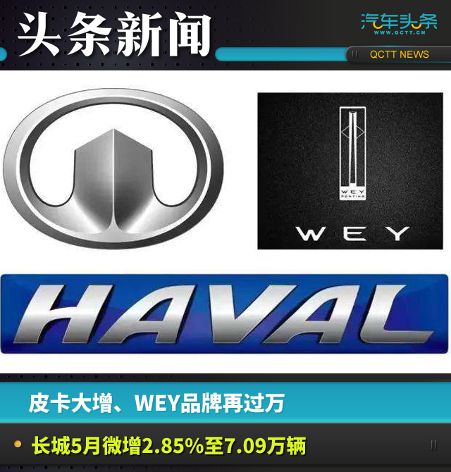 销量,长城5月销量 销量,长城5月销量