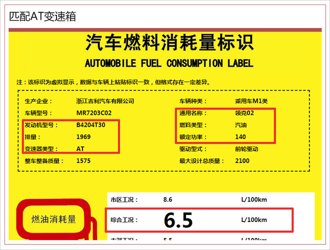 新车，领克02