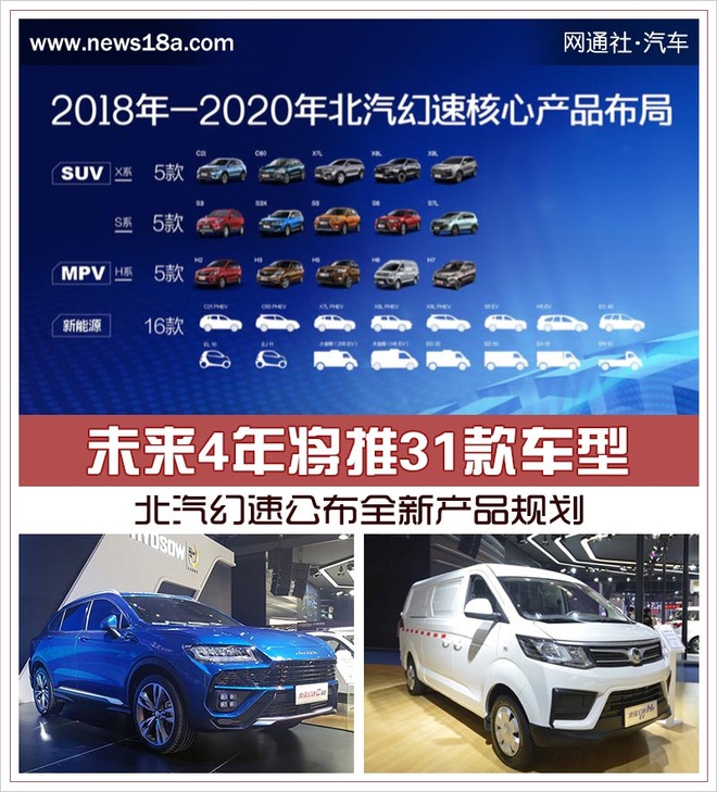 北汽幻速新车规划 北汽幻速新车规划