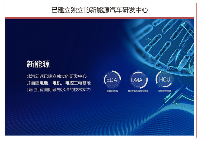 北汽幻速新车规划 北汽幻速新车规划