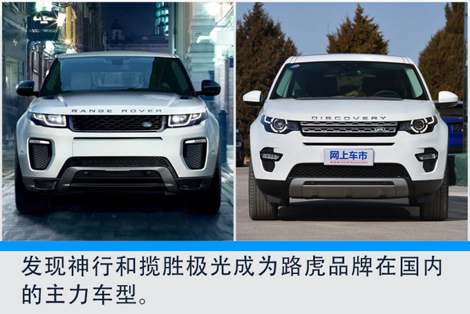 SUV，汽车销量,捷豹路虎销量