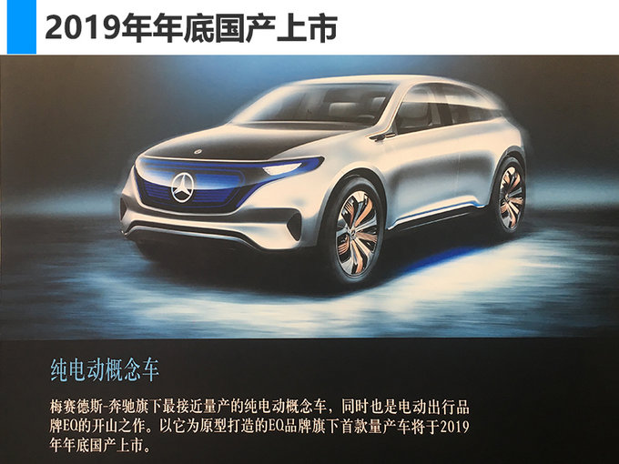 SUV，纯电动SUV,奔驰SUV，续航里程