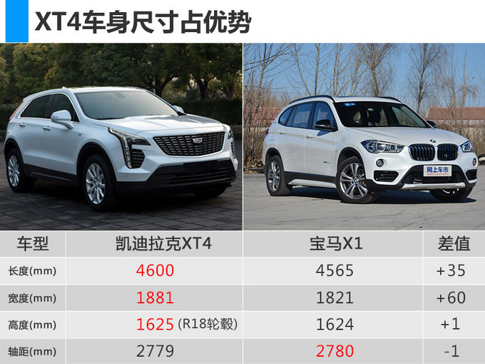 凯迪拉克国产XT4,XT4