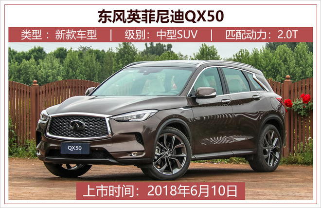 新車(chē)，SUV，上市新車(chē),qx50,吉利Gse