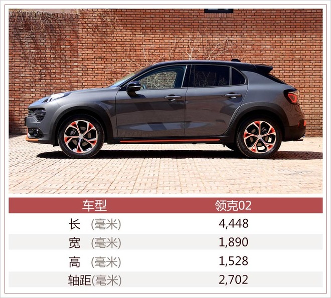 领克02上市,新车上市，吉利新车，领克新车