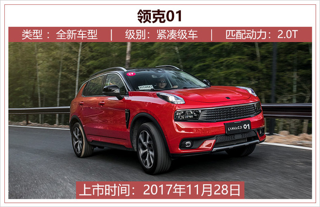 销量，领克销量,领克经销商