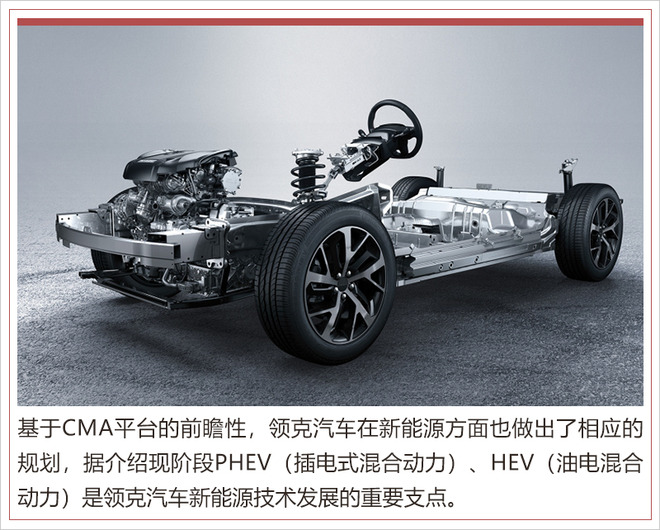 销量，领克销量,领克经销商