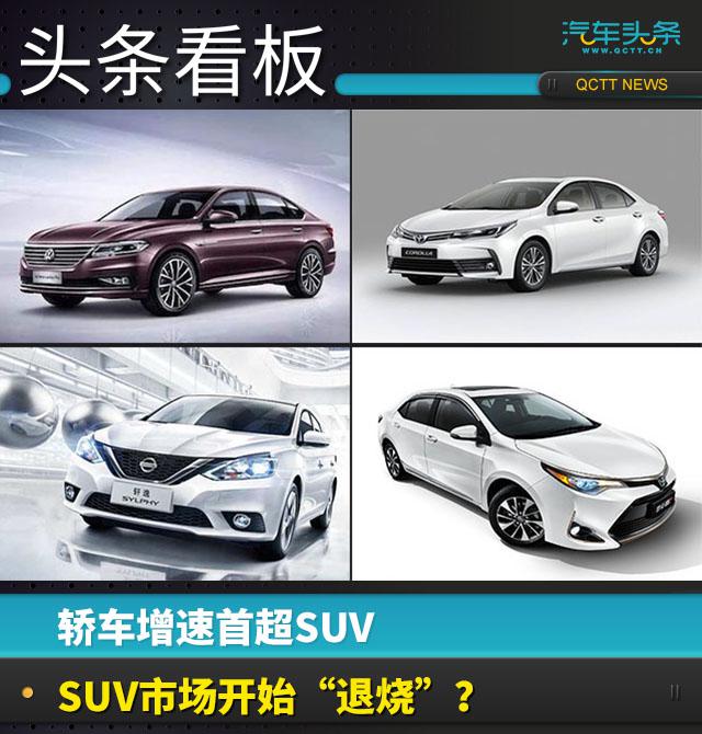 SUV，轿车销量,SUV销量