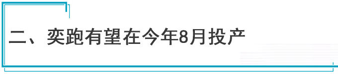 销量，5月汽车销量,东风悦达起亚销量