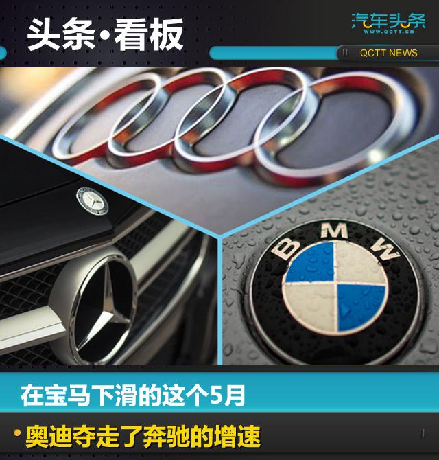 宝马销量,奥迪销量,奔驰销量 宝马销量,奥迪销量,奔驰销量