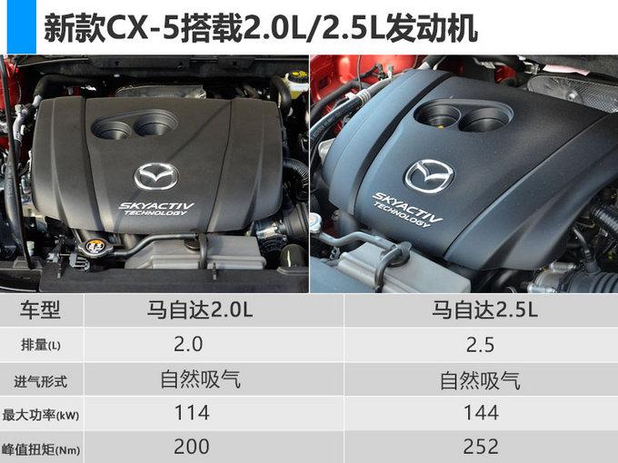 新车，长安马自达，长安马自达新车