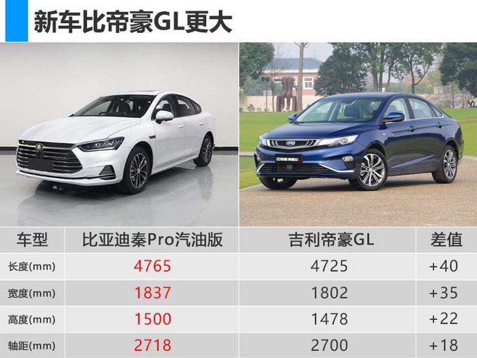 比亚迪，比亚迪秦