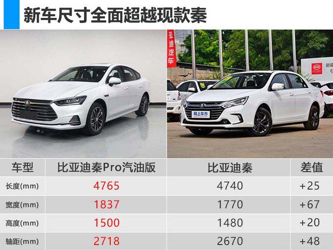 比亚迪，比亚迪秦