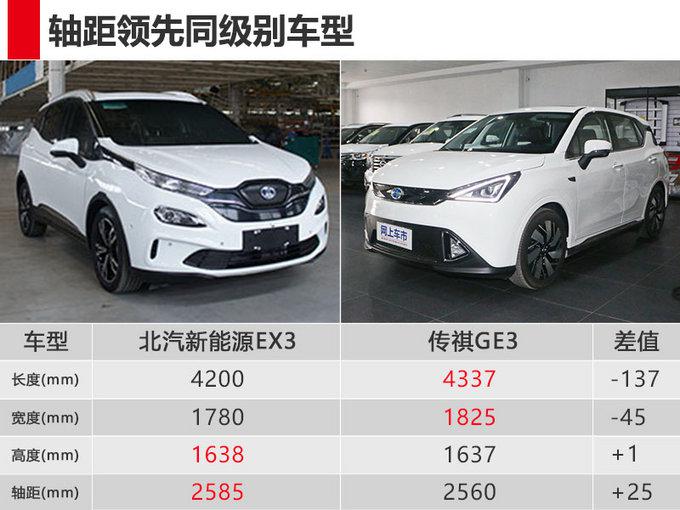北汽全新純電動SUV曝光