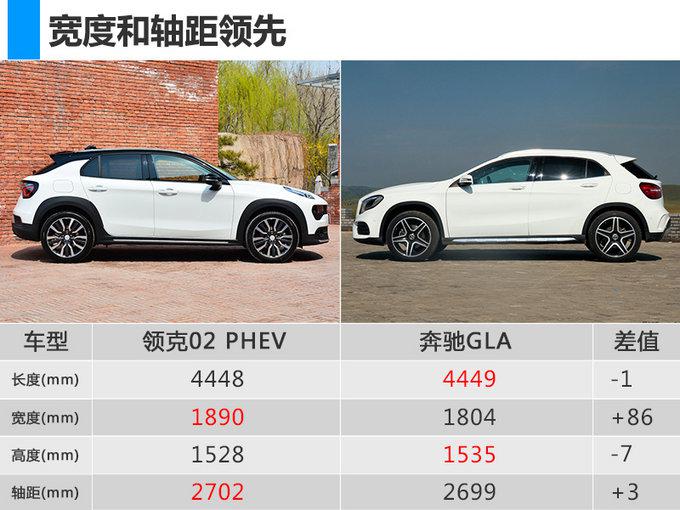 SUV，奔驰GLA，领克,SUV