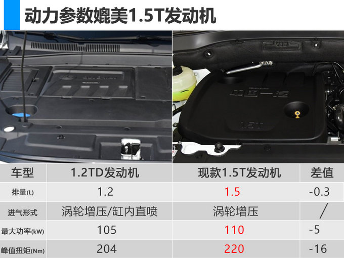新车,SUV,新车,一汽 新车,SUV,新车,一汽