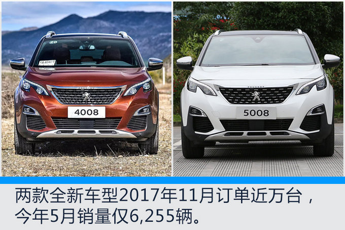 SUV，銷量，東風標致5月銷量 東風標致3008 5008