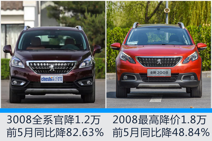 SUV，銷量，東風標致5月銷量 東風標致3008 5008