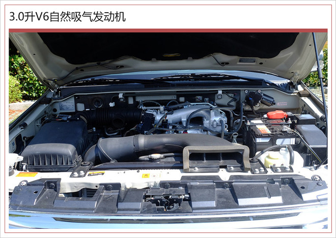 新车，三菱帕杰罗,新车上市